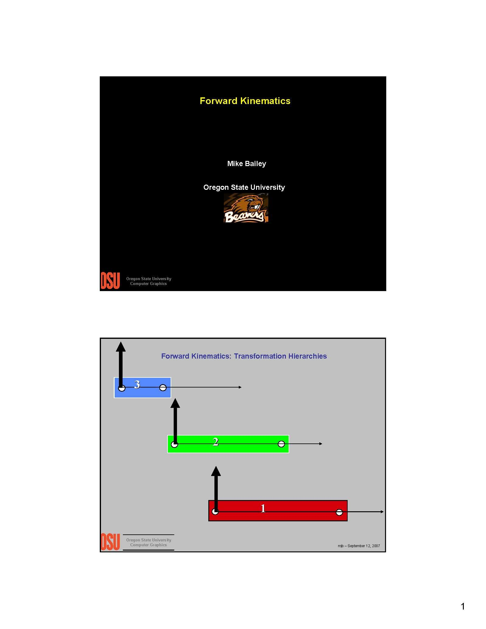 SELECTED TOPICS IN COMPUTER SCIENCE