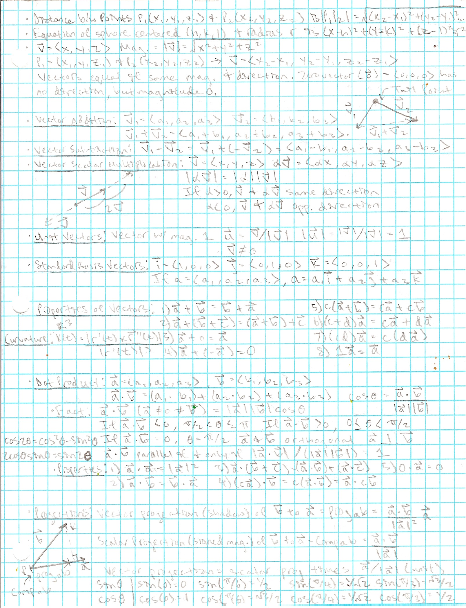 UW MATH 126 CALCULUS III Prof. Burke MIDTERM 1 REVIEW
