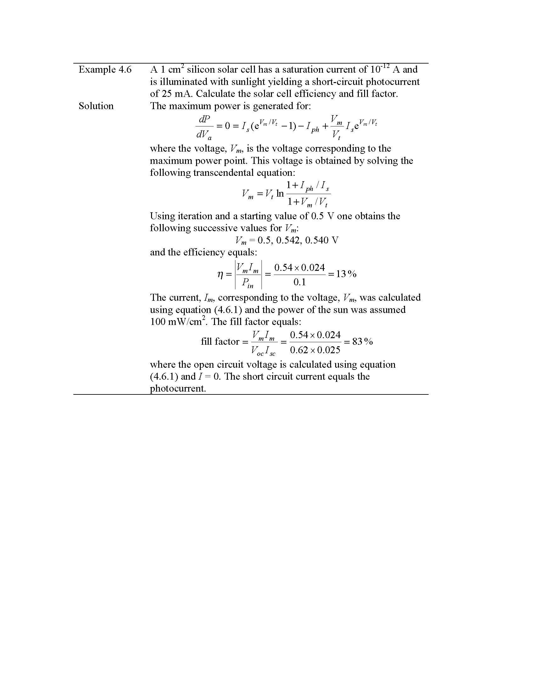SEMICONDUCTOR DEVICES