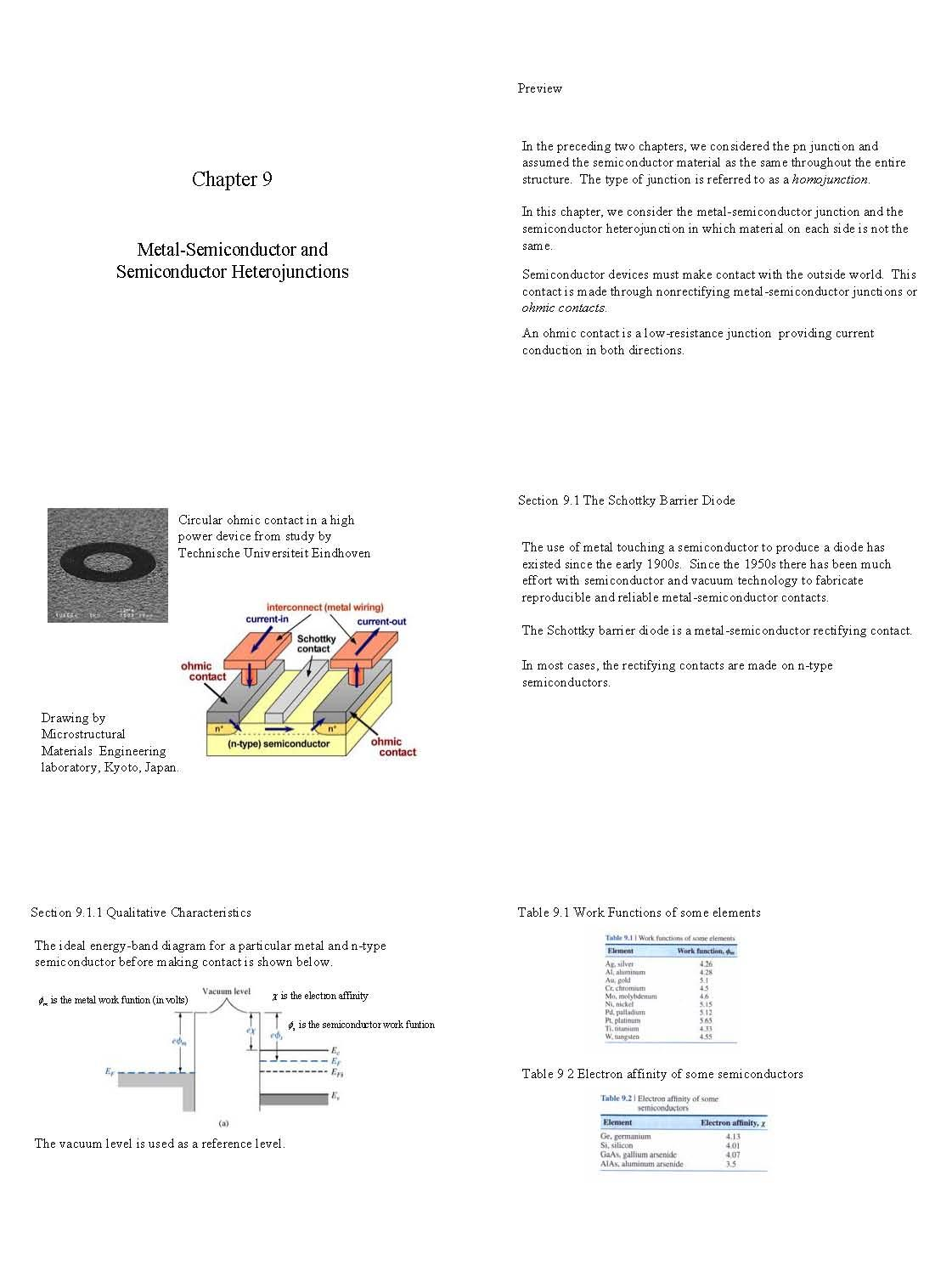 Physical Electronics