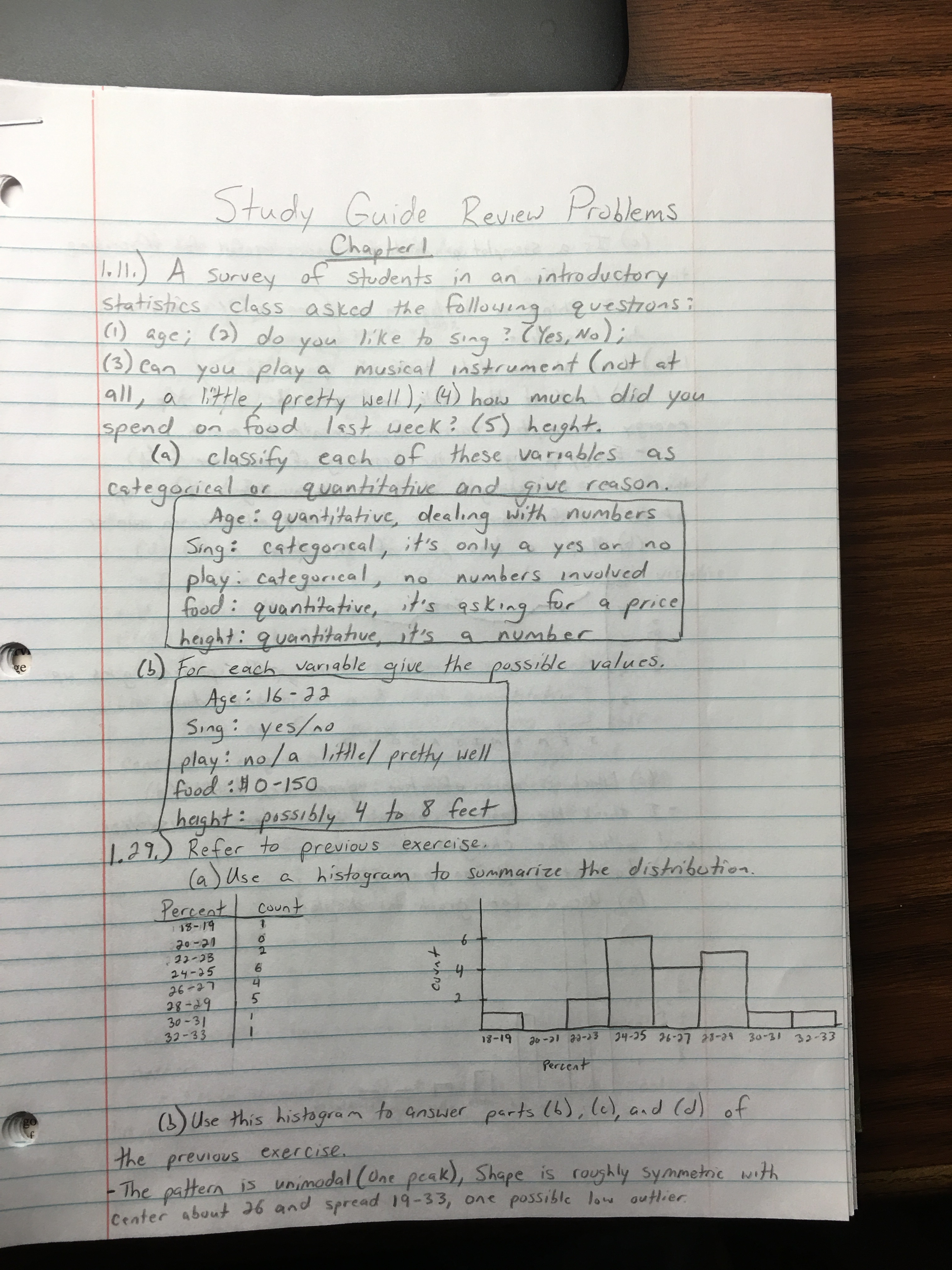Math 201 Statistics Study Guide Exam 1