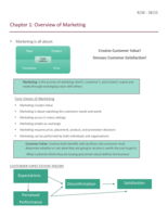 Ch 1: Overview of Marketing