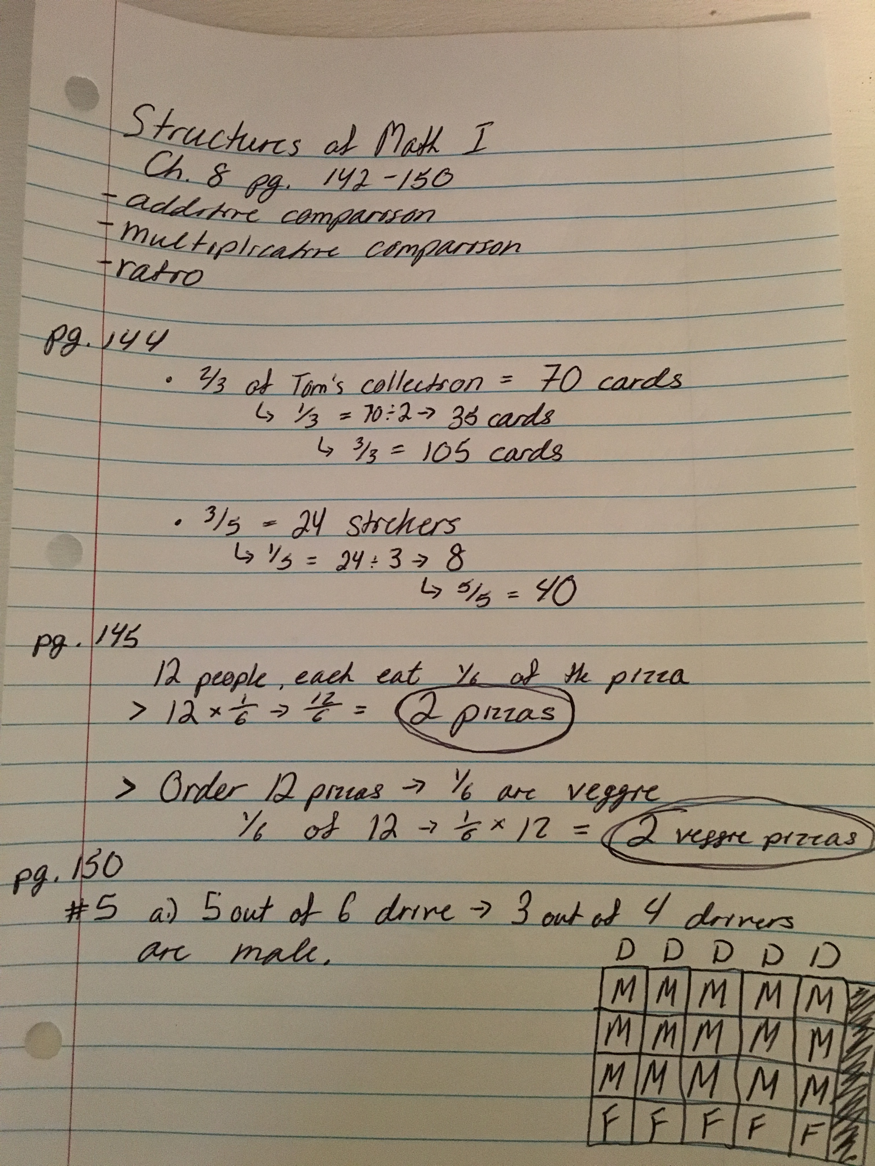 Chapter 8 notes