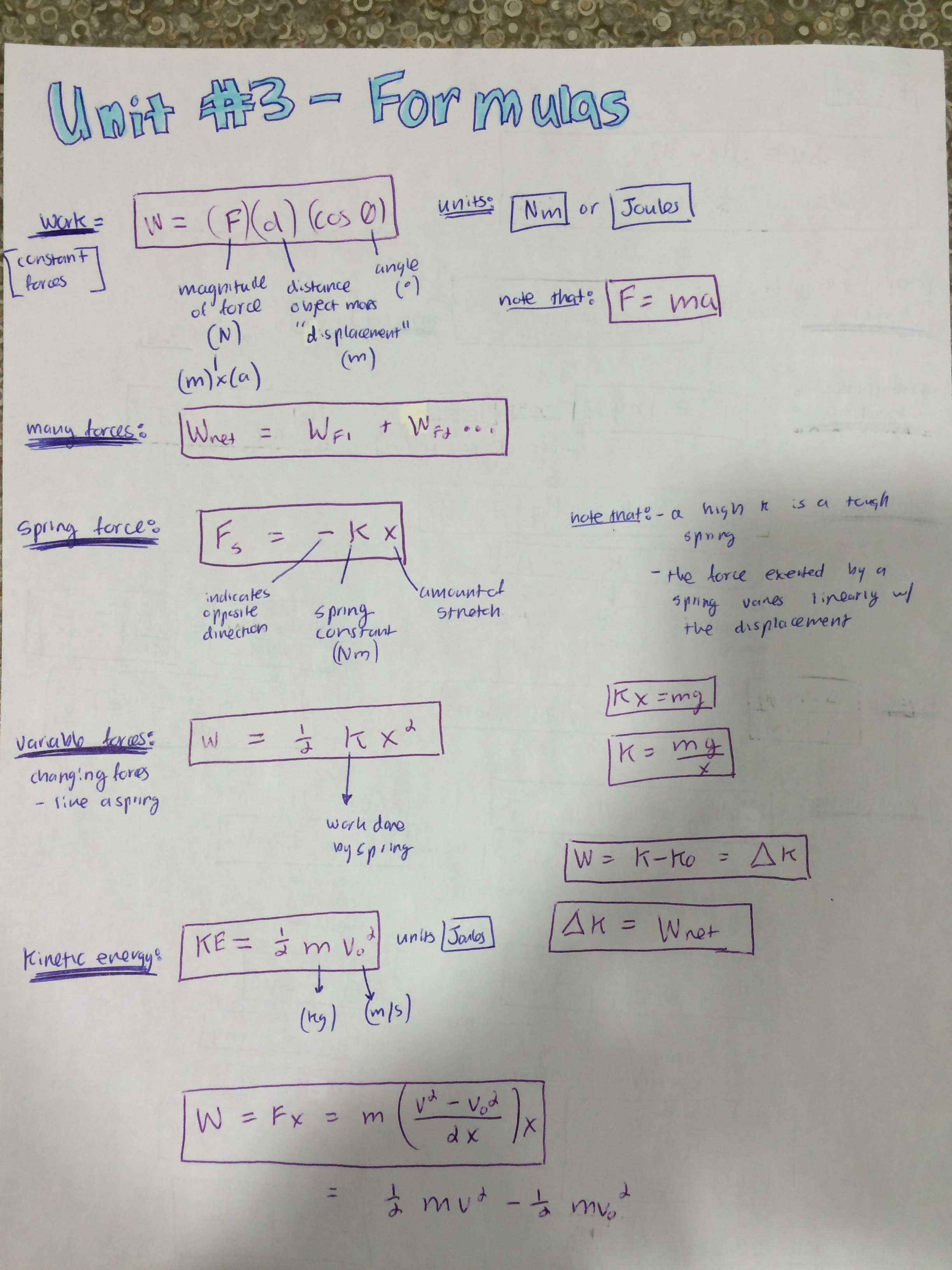 Exam #3- Formulas and Tips