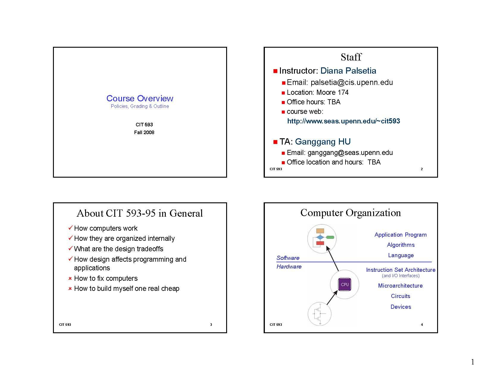 DIGSYSTEMORG&DESIGN
