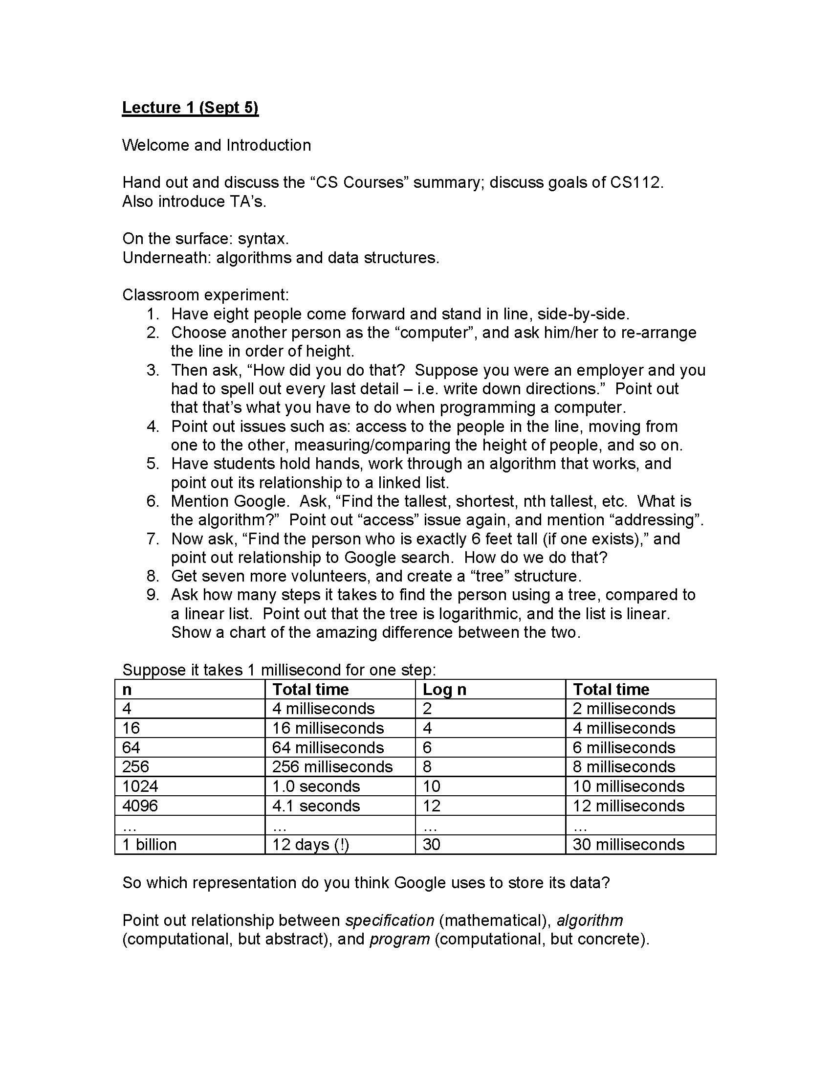 Introduction to Programming