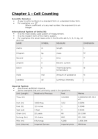 Chapter 1 - Cell Counting