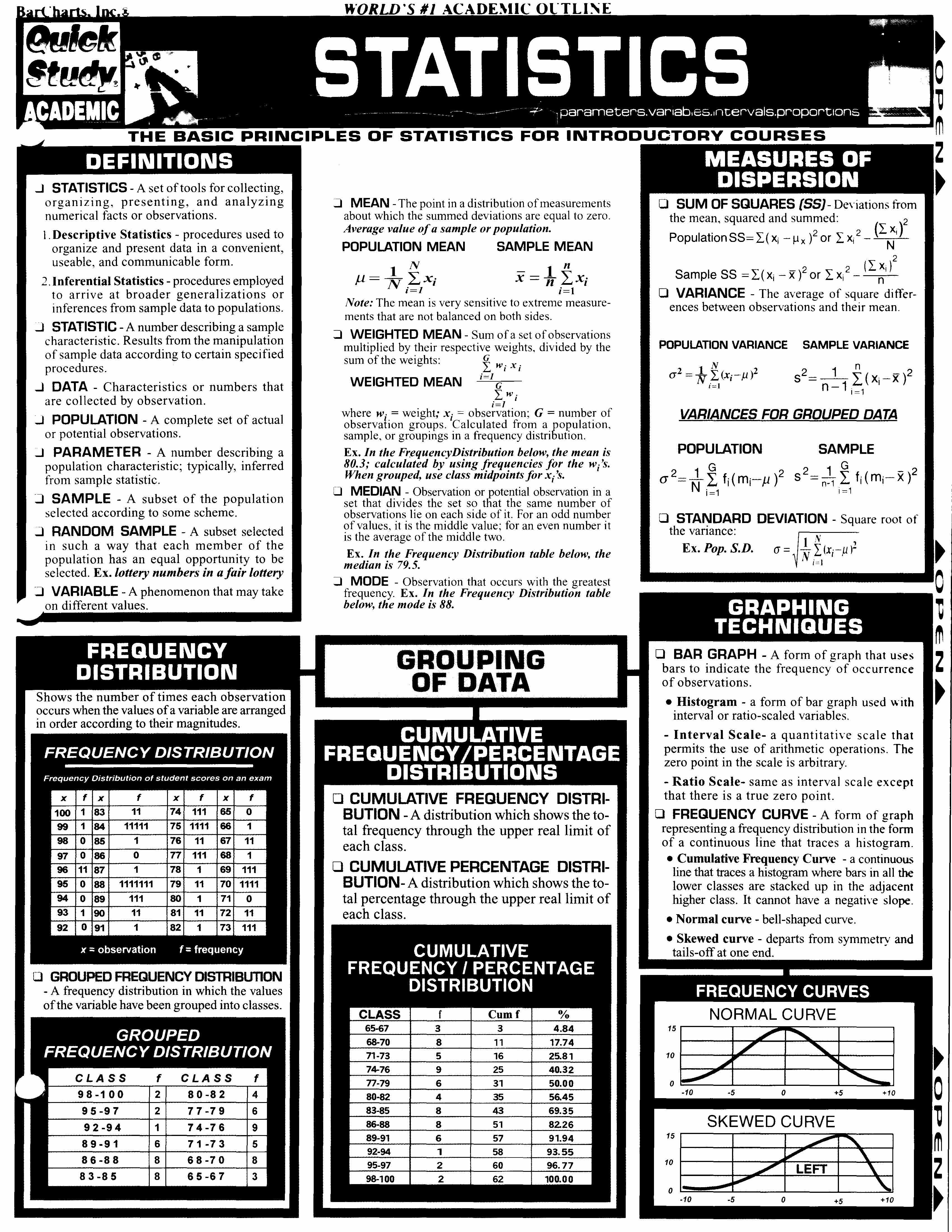 Elementary Statistical Meth II