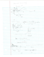 Economic Week Of Notes