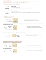 review of reactions