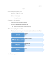 Week Eleven Notes-Geology G-104