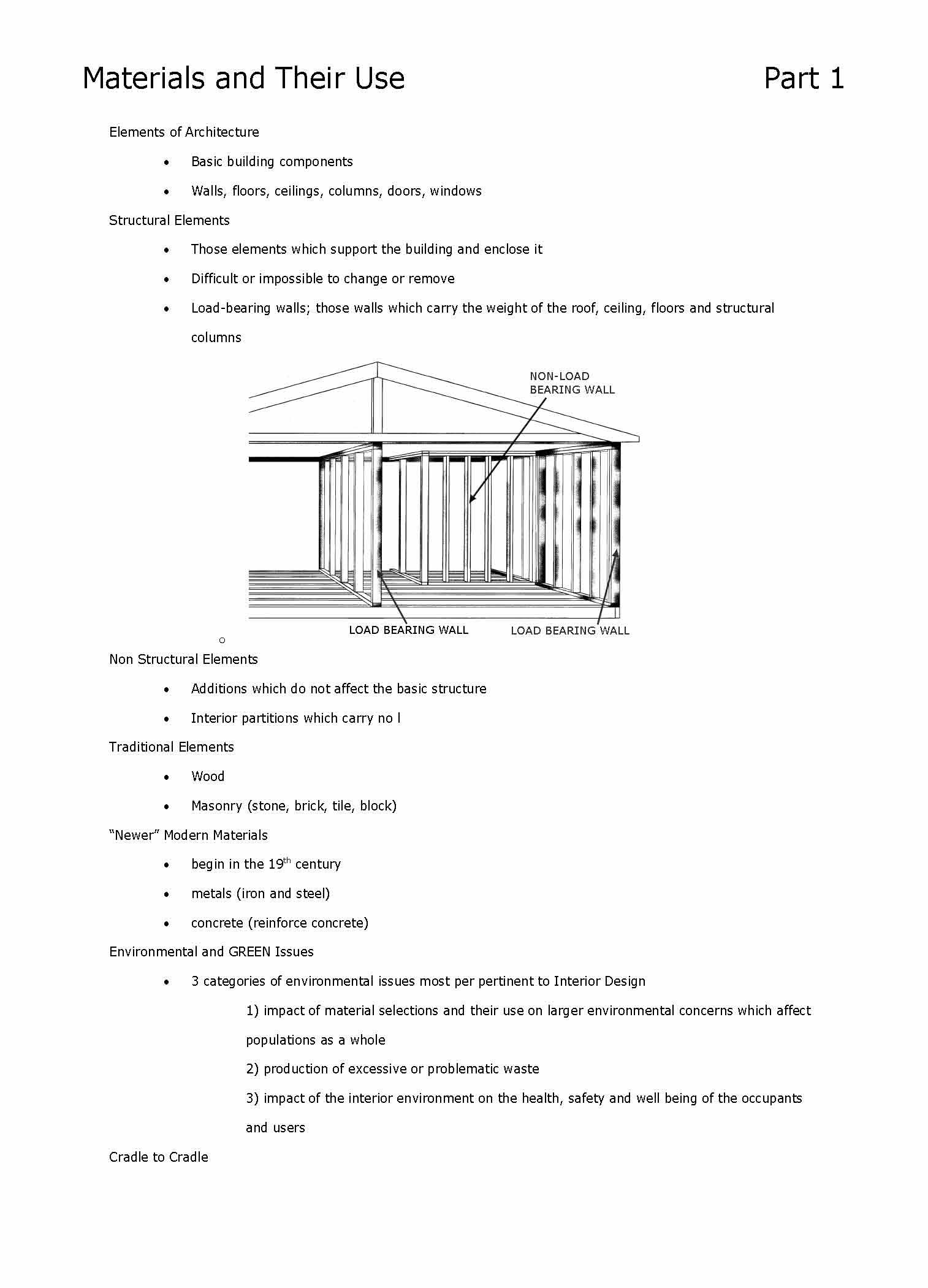 INTRO INTERIOR DESGN
