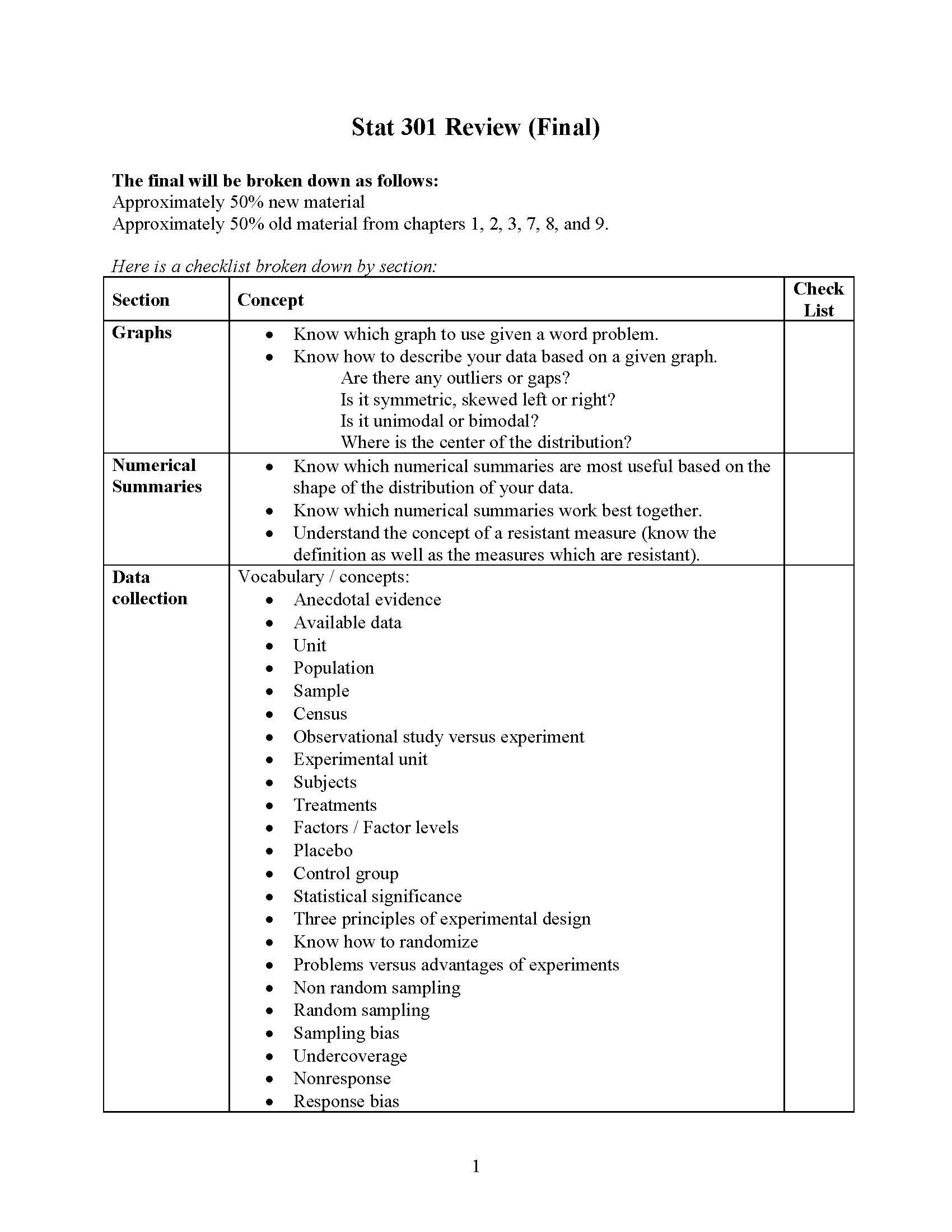 Elementary Statistical Methods