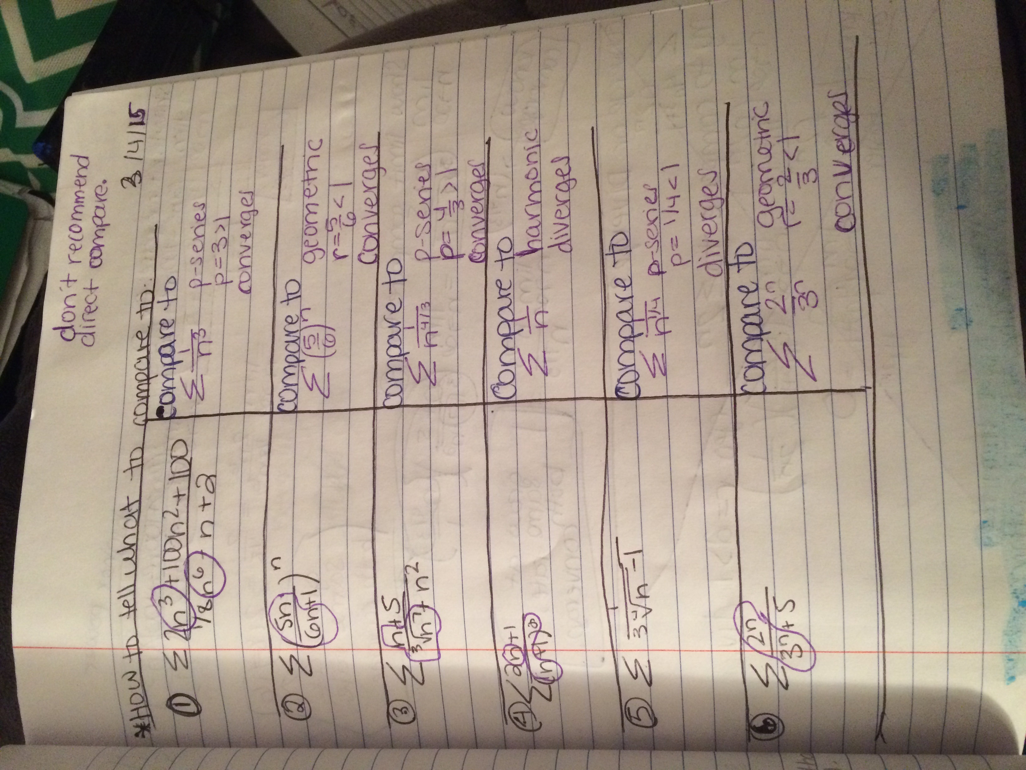 Tool Box Notes First week of March