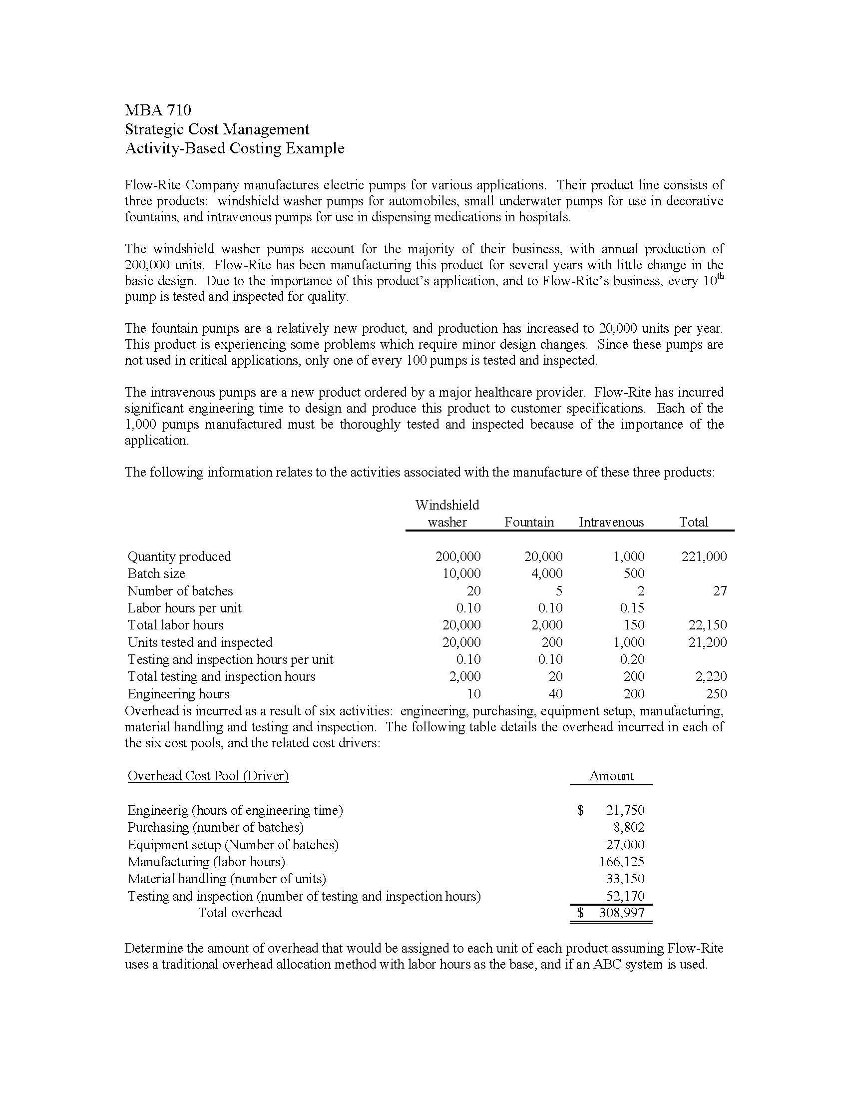 StrategicCostManagement