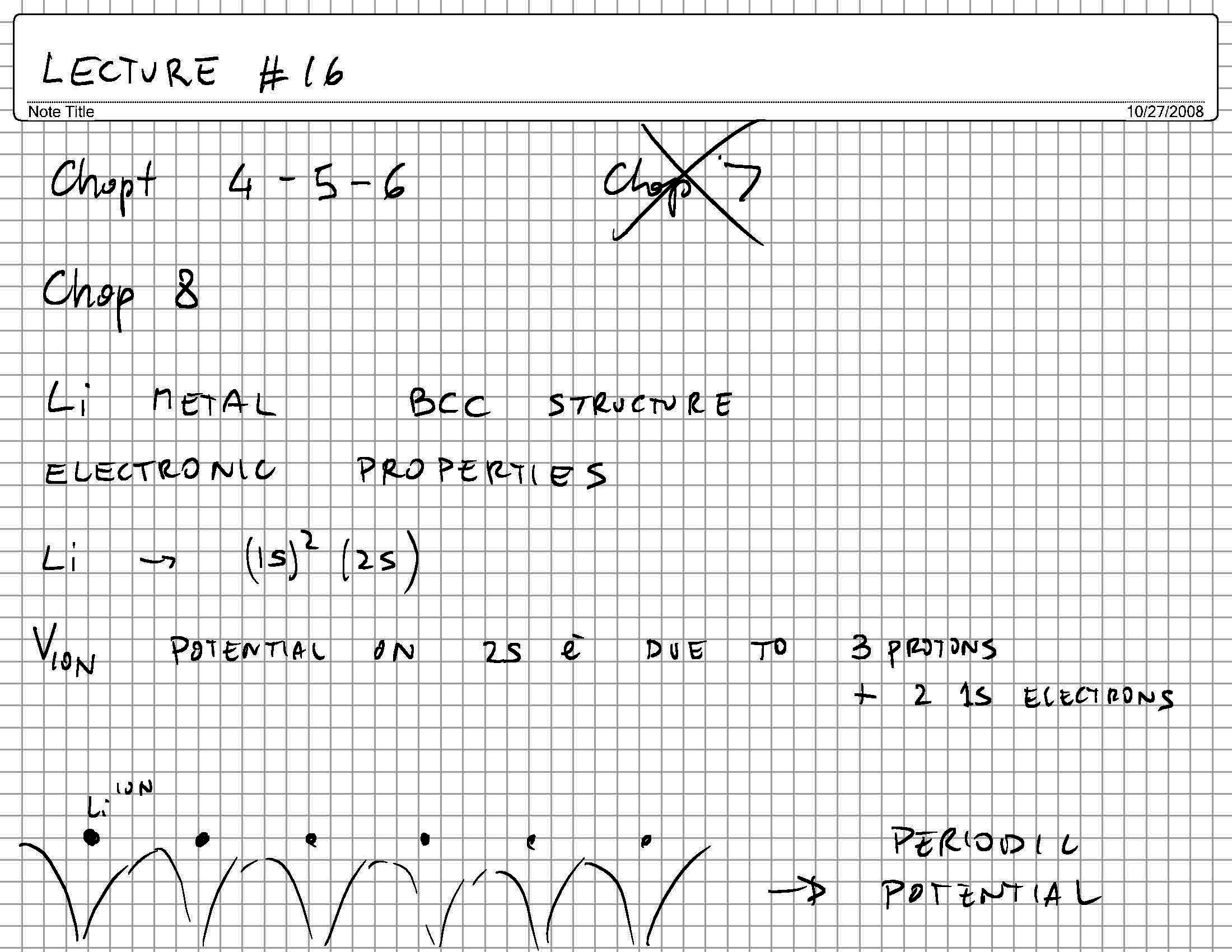 Atom Molec & Cond Matter Phys