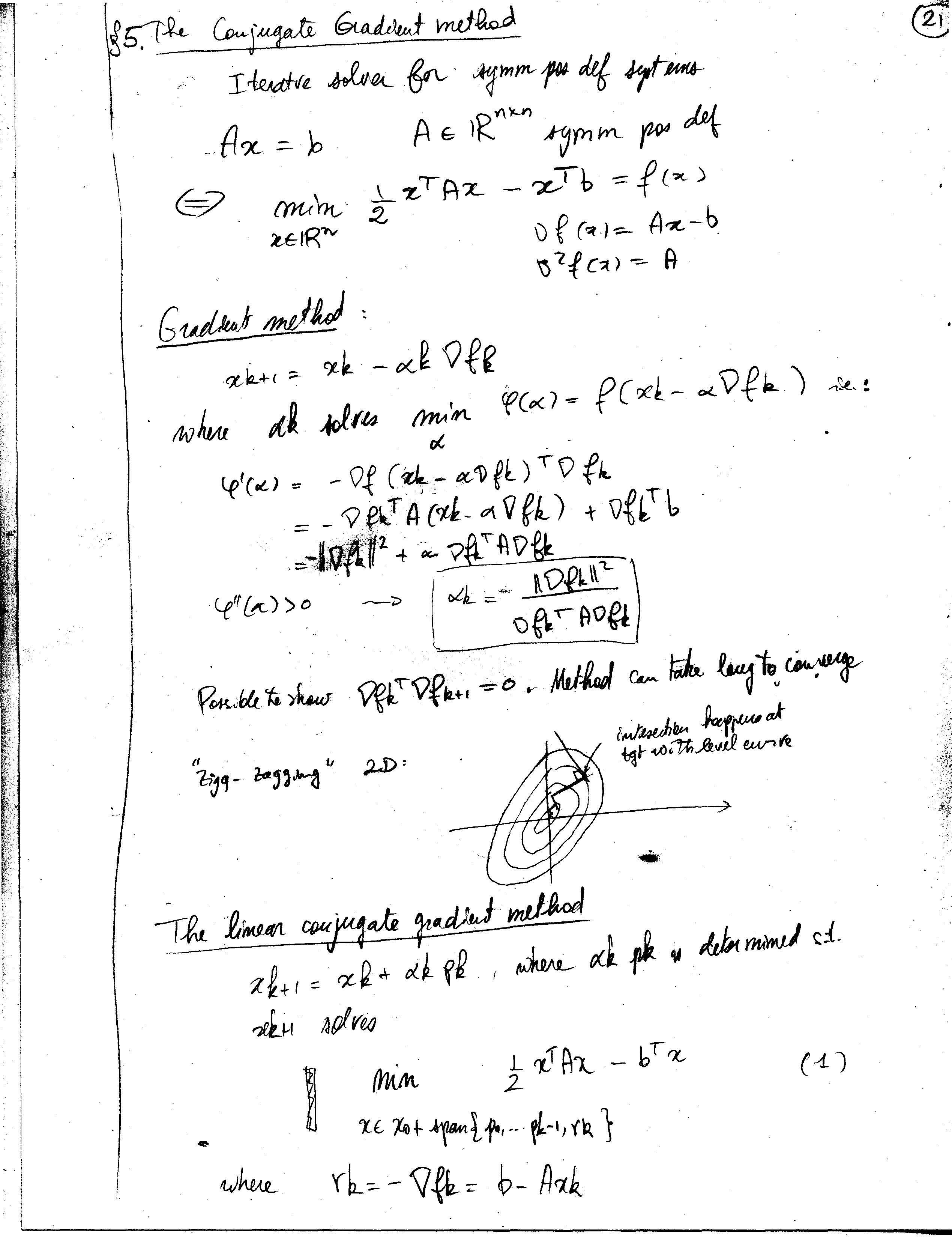 Optimization