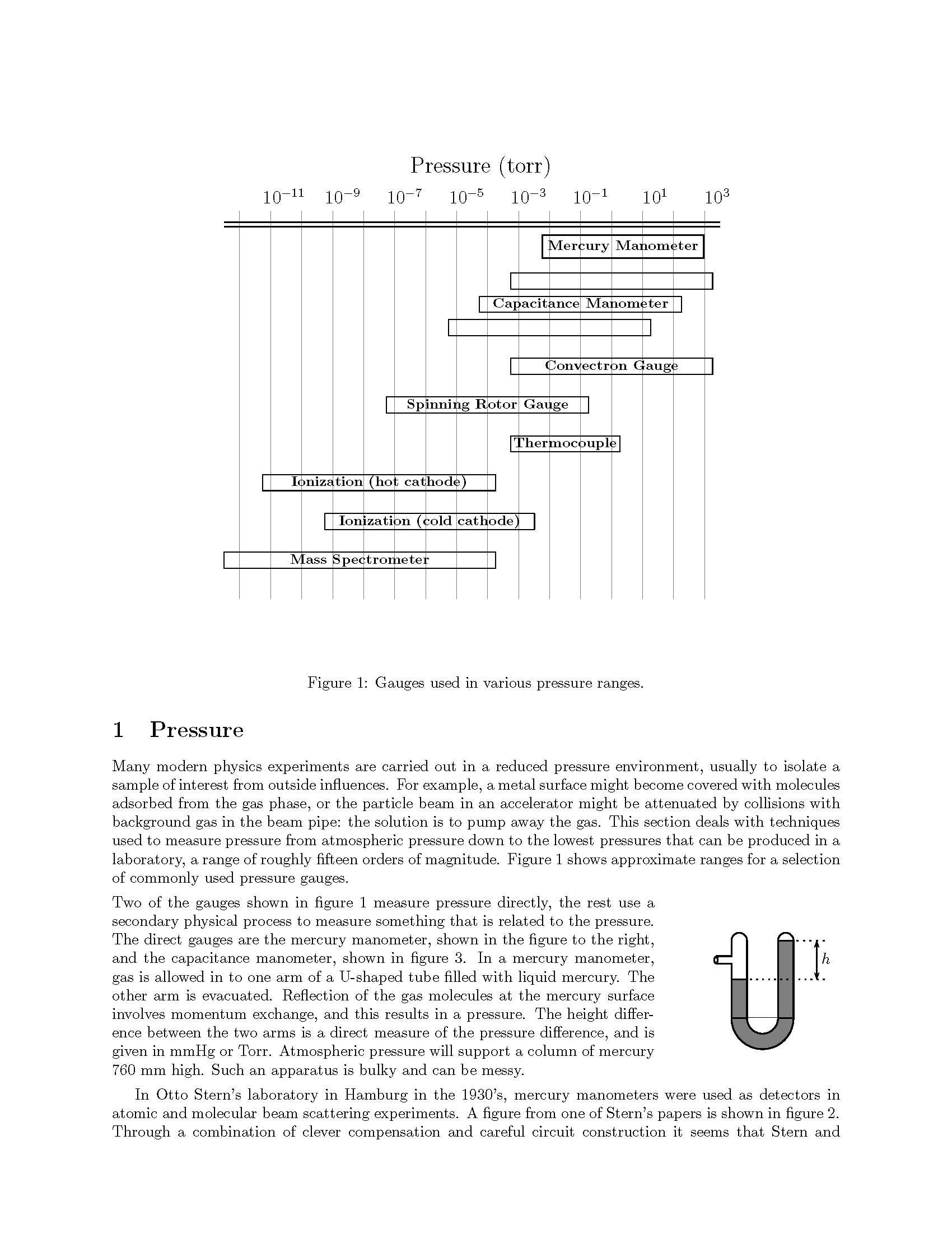 PHYSICS OF SENSORS