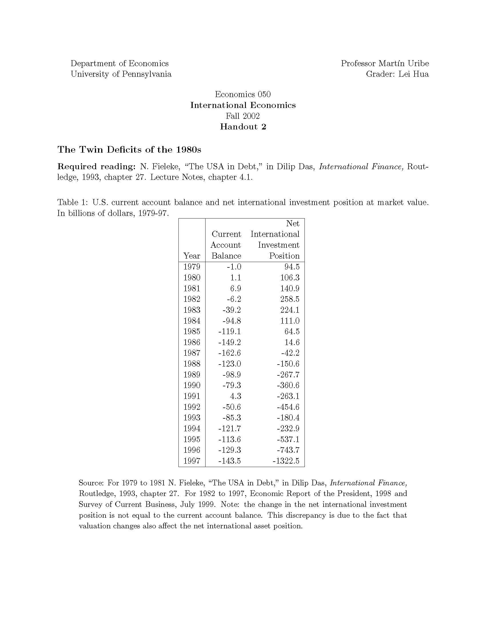 INTERNATIONALECONOMICS