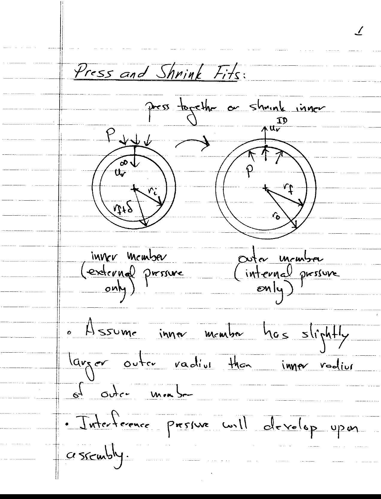 Strength of Mechanical Components
