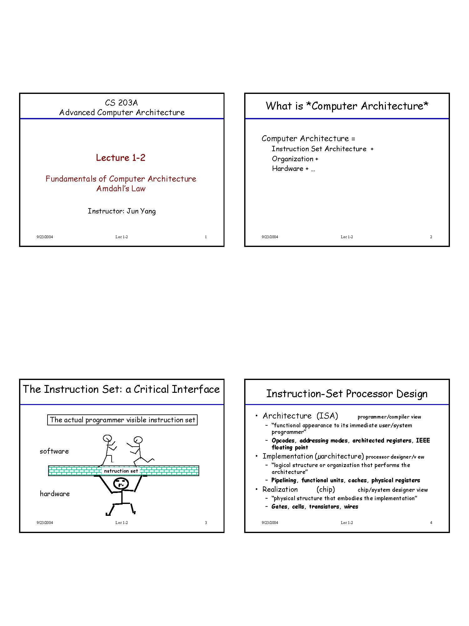 ADVANCED COMPUTER ARCHITECTURE