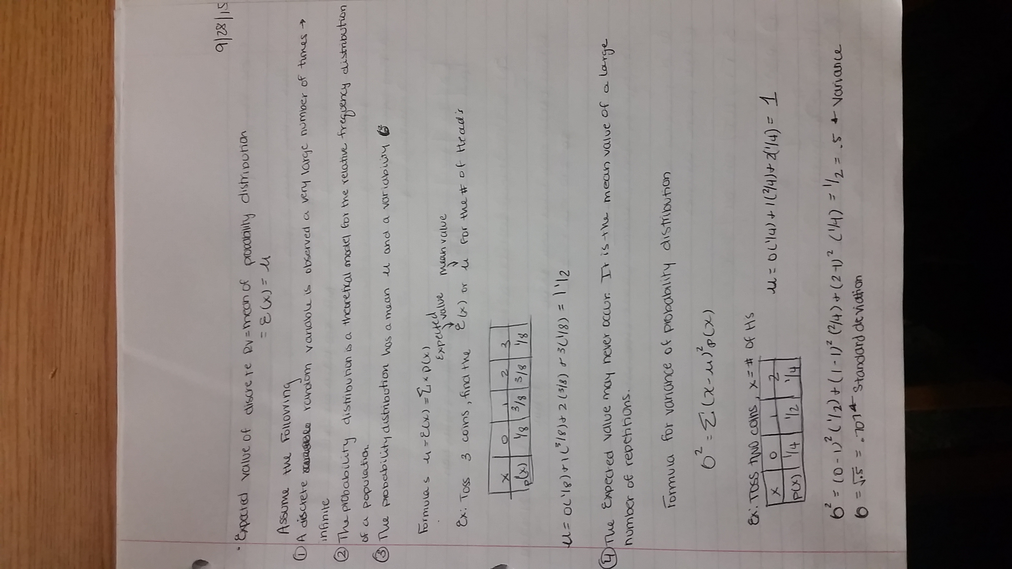 Week September 29th Notes