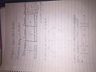 Organic Chemistry Ch.1 Notes