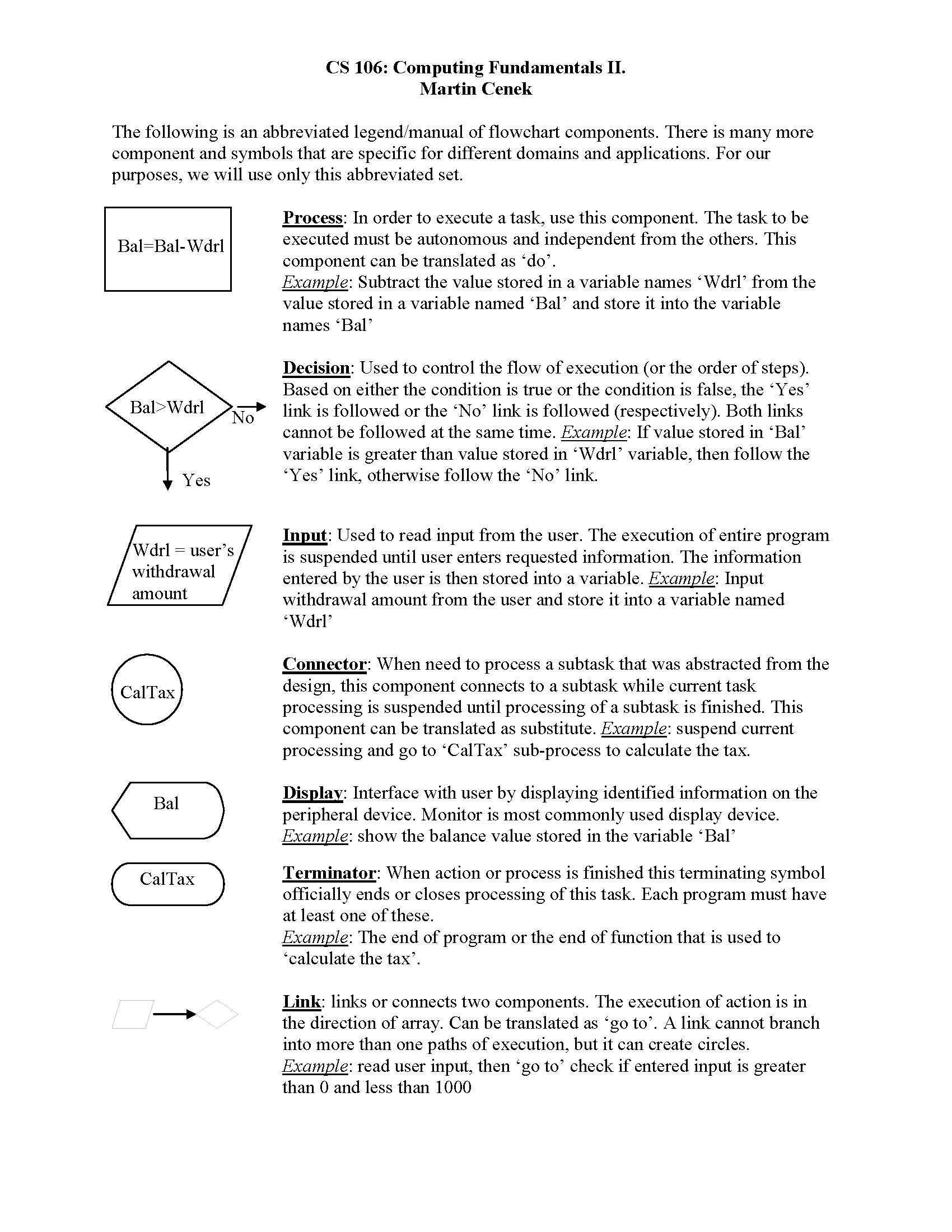 COMPUTING FUND II