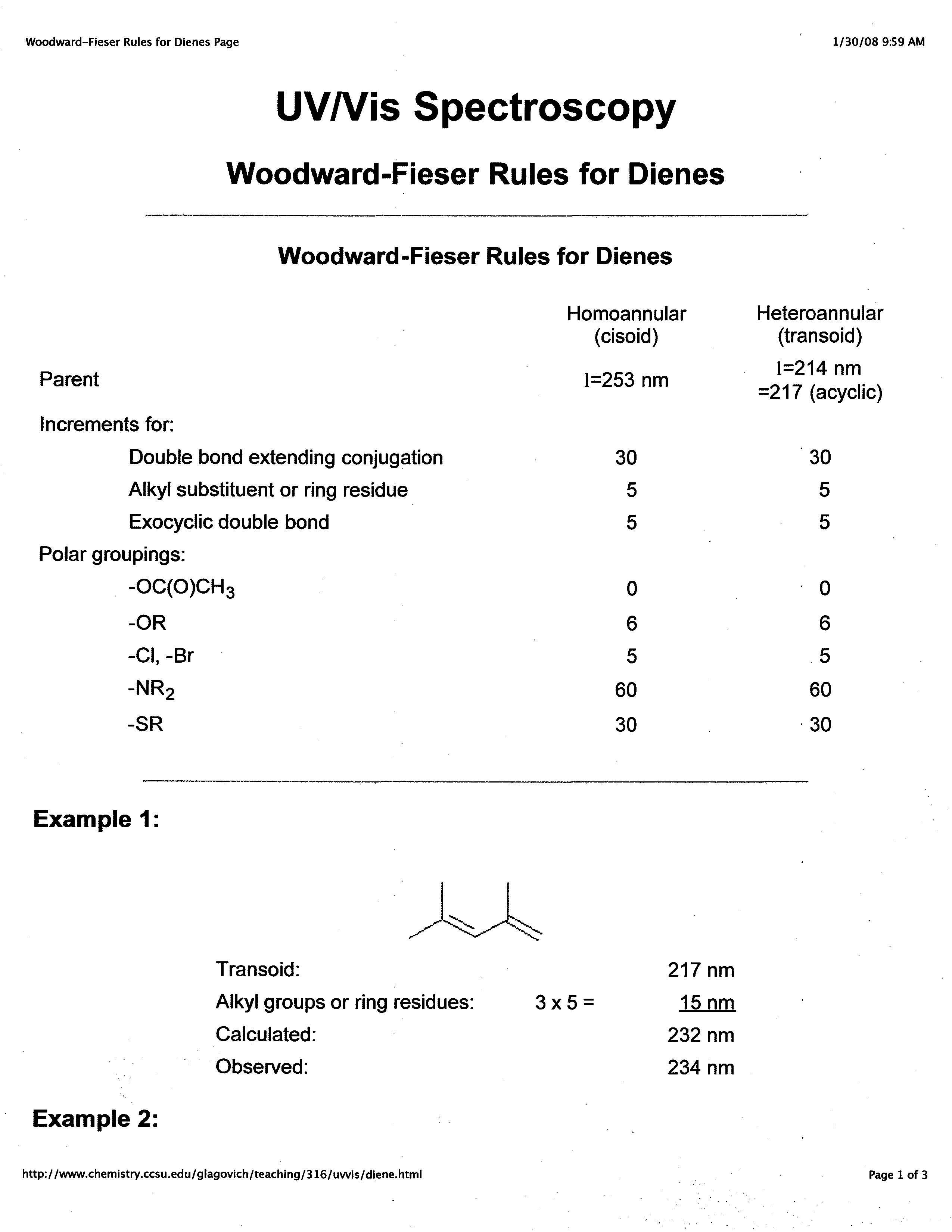 Biochemical Methods