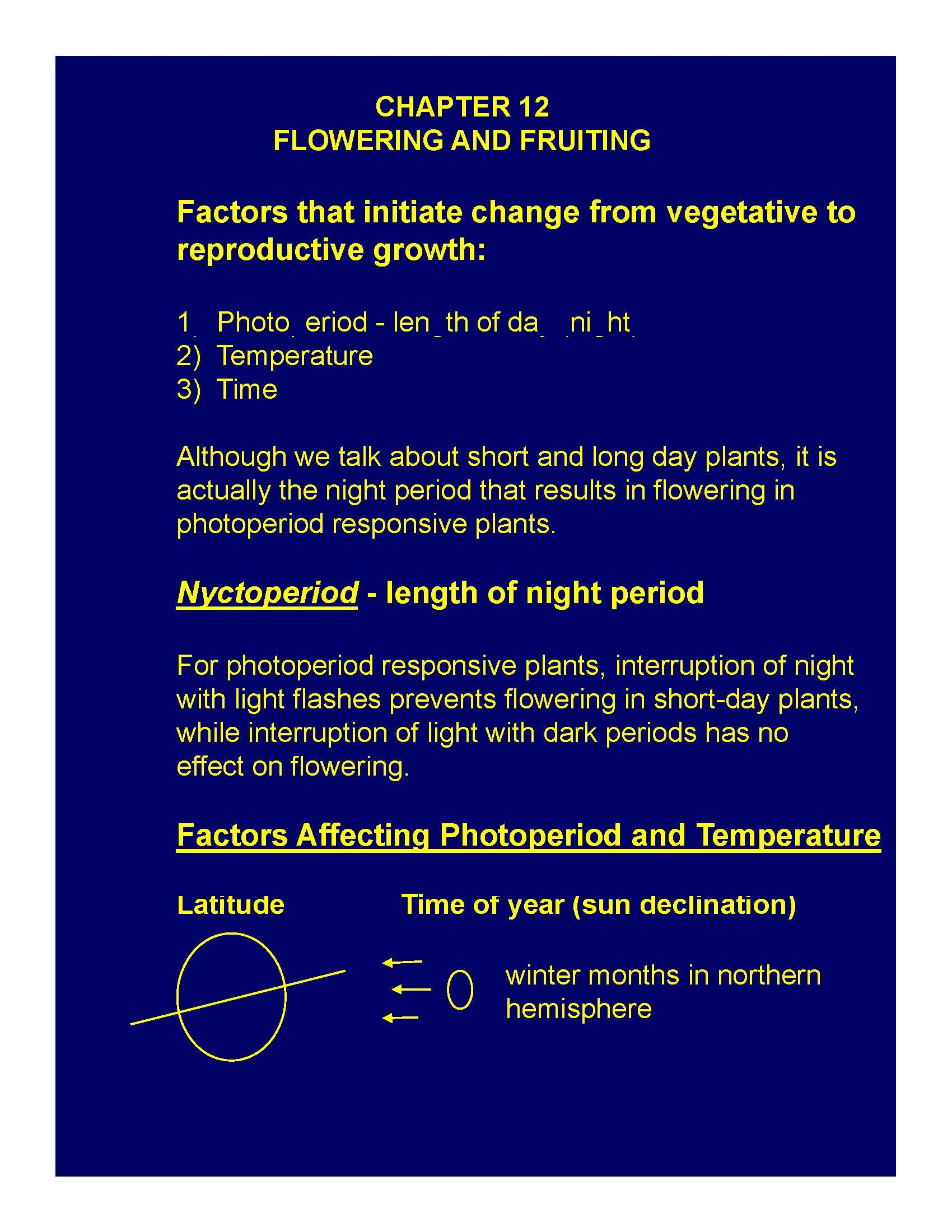 PHYSIOLOGY & EC CROPS