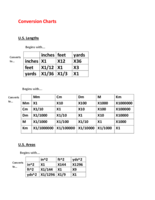 Geometry & Measurement Notes