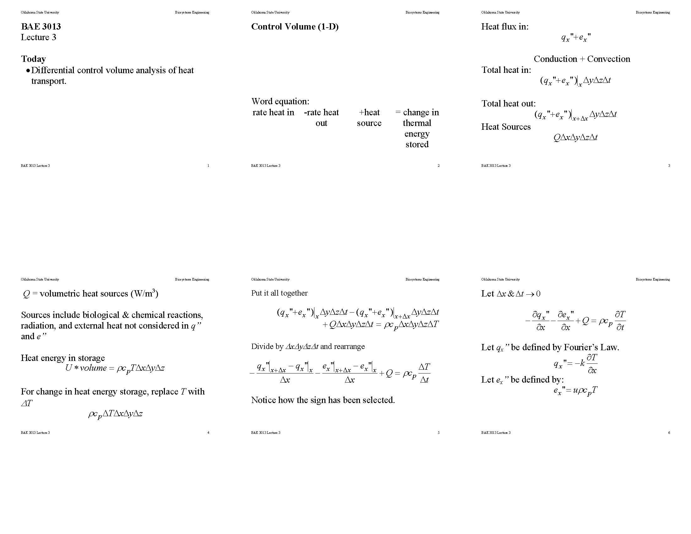 HEAT AND MASS TRANSFER