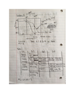 Lectures 6 and 7
