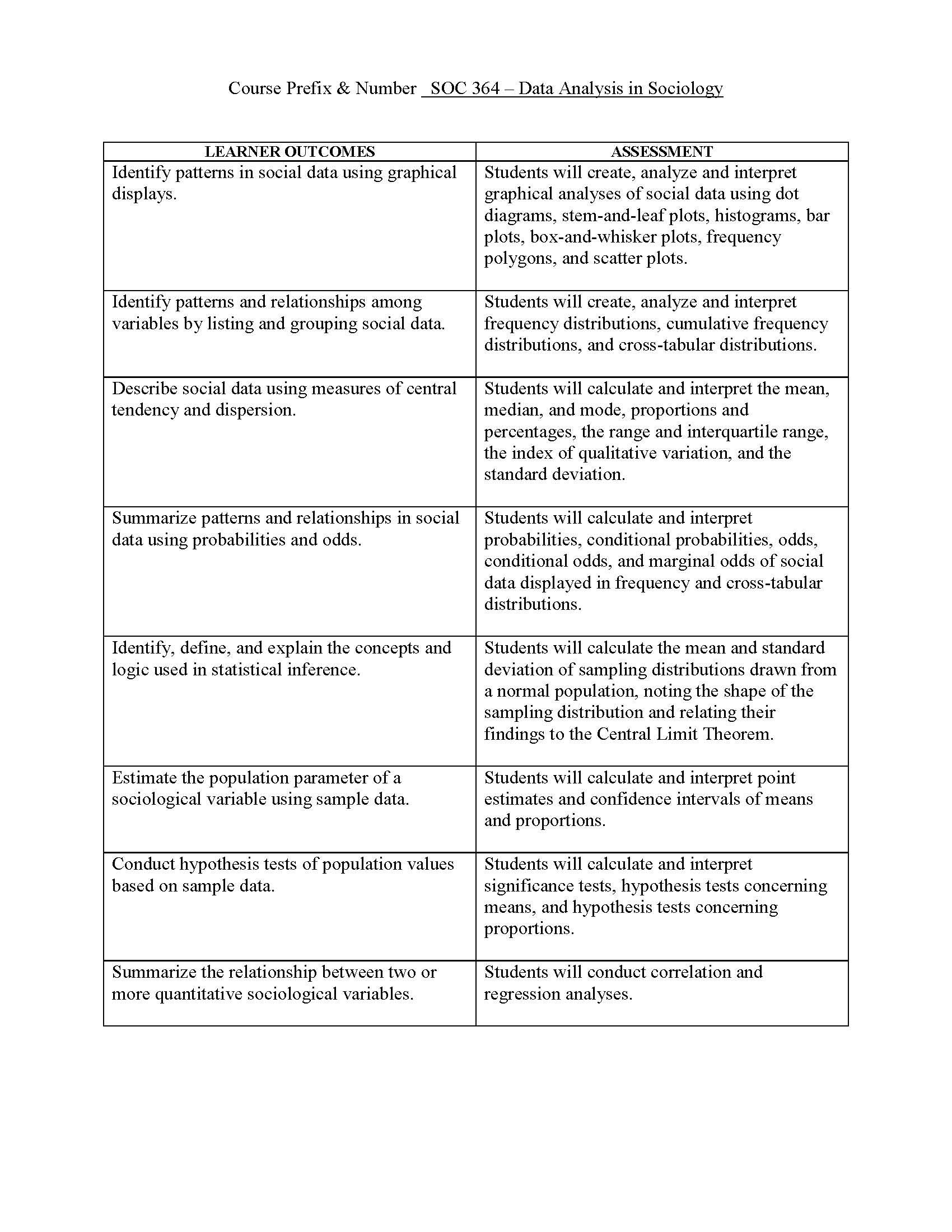 Data Analysis in Sociology