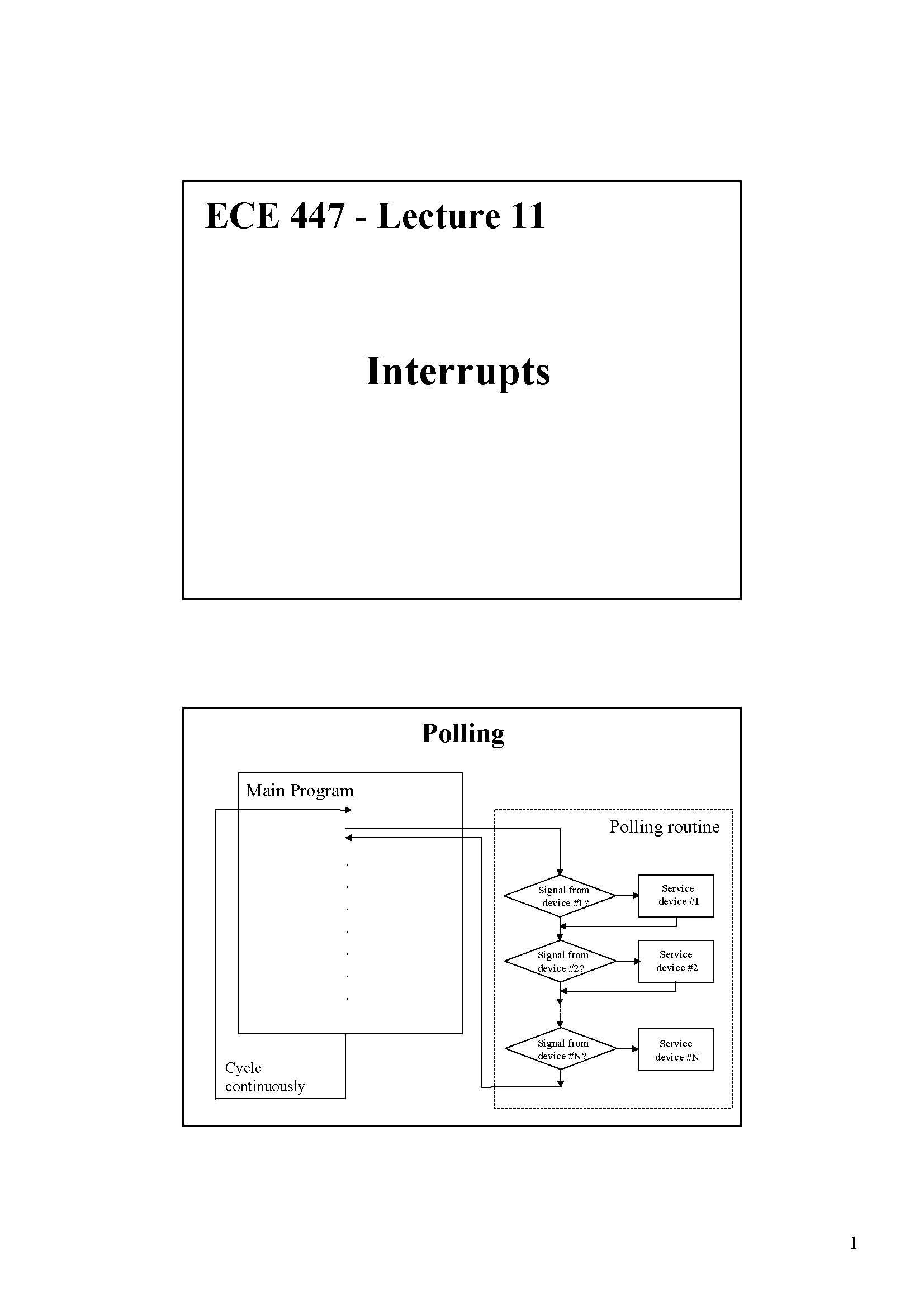 Single Chip Microcomput