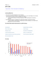 sph380_oct_16_vaccines.pdf
