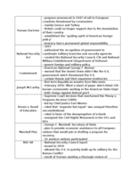 HIST121 Exam 3 Vocab