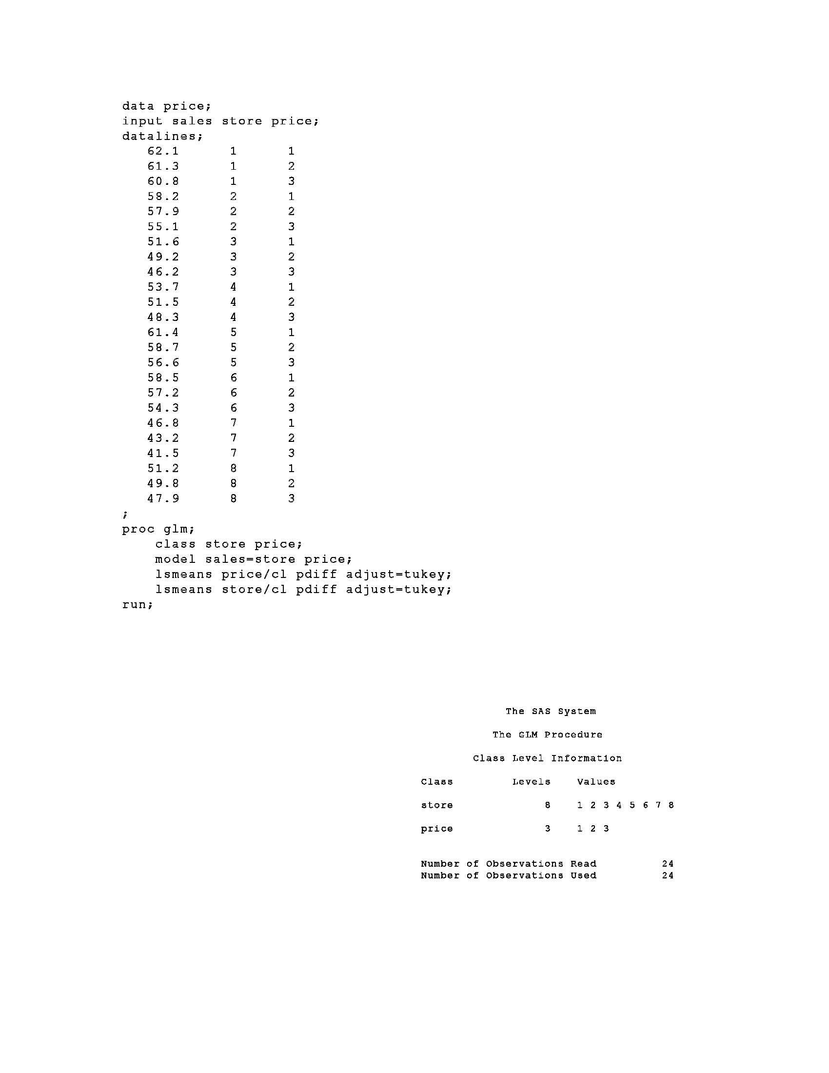DESIGN OF EXPERIMENTS