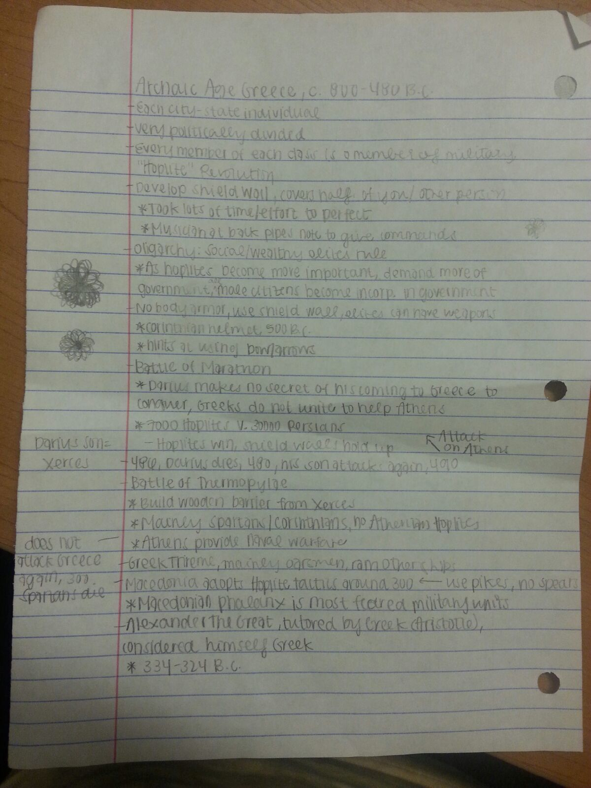 Military & China, Ancient Greece