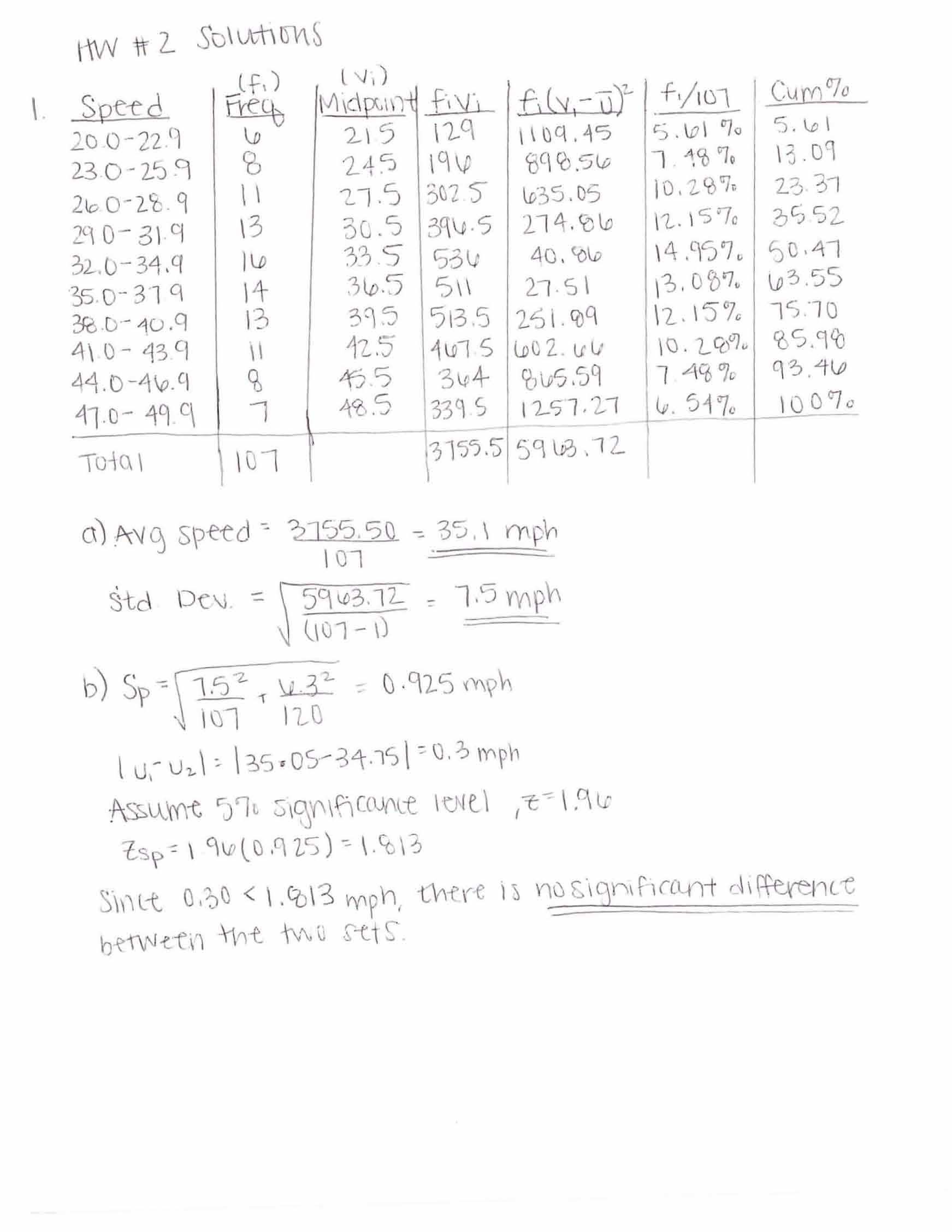 TRANSPORTATION ENGR