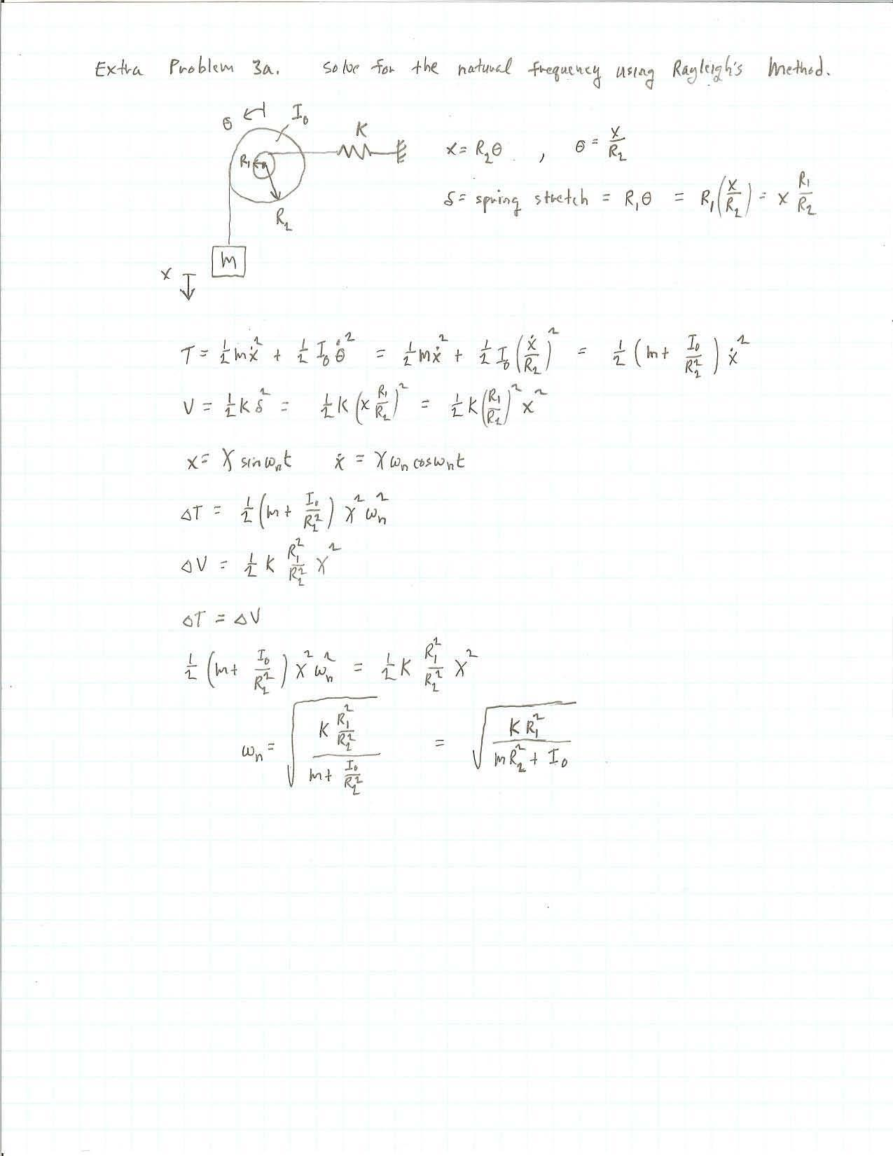 Vibrations & Adv Dynamics