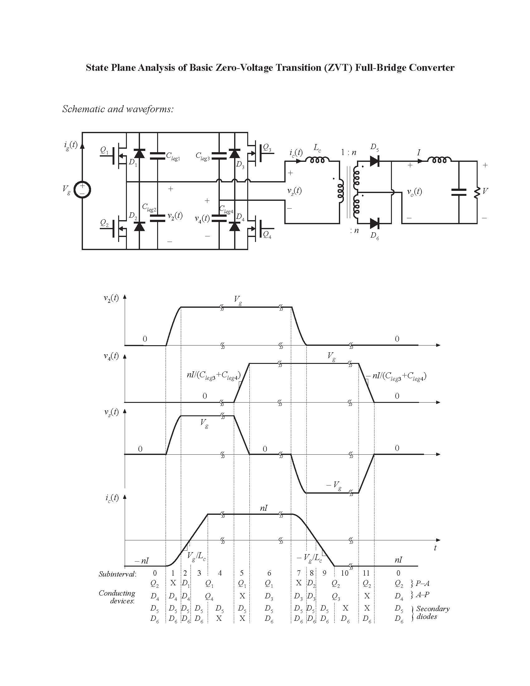 RESONANT TECH PWE ELEC