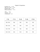 Proposition side notes