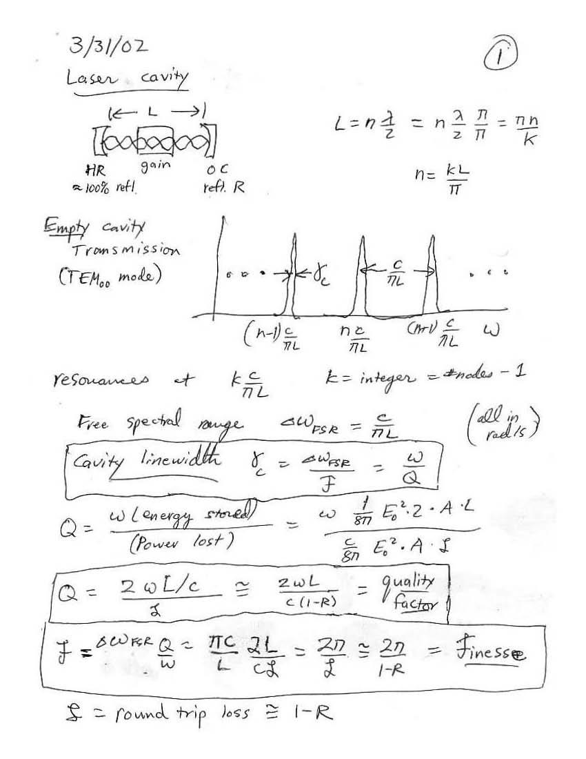 LASER PHYSICS