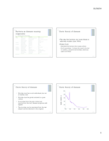 intro to biology week 11 of notes