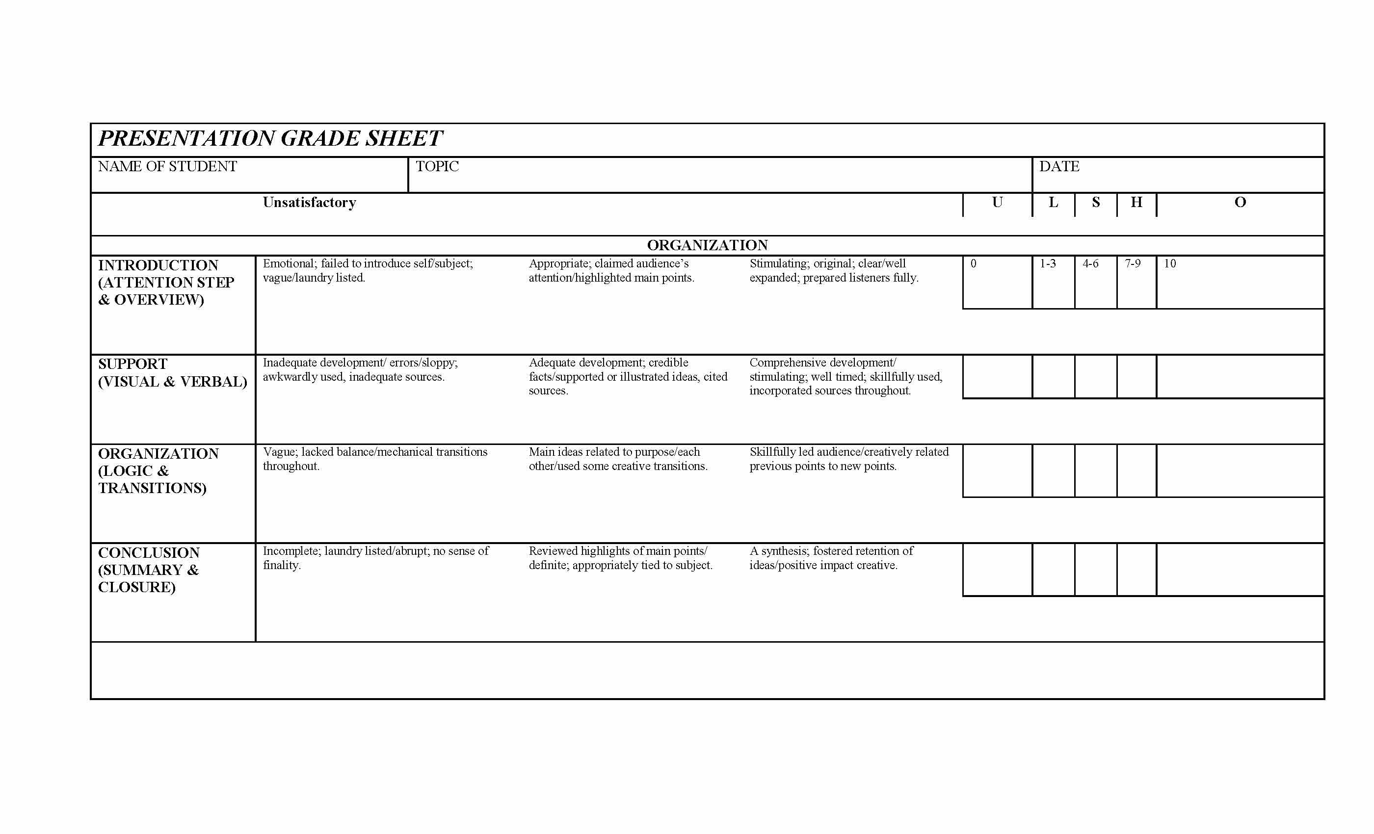 InternationalBusiness