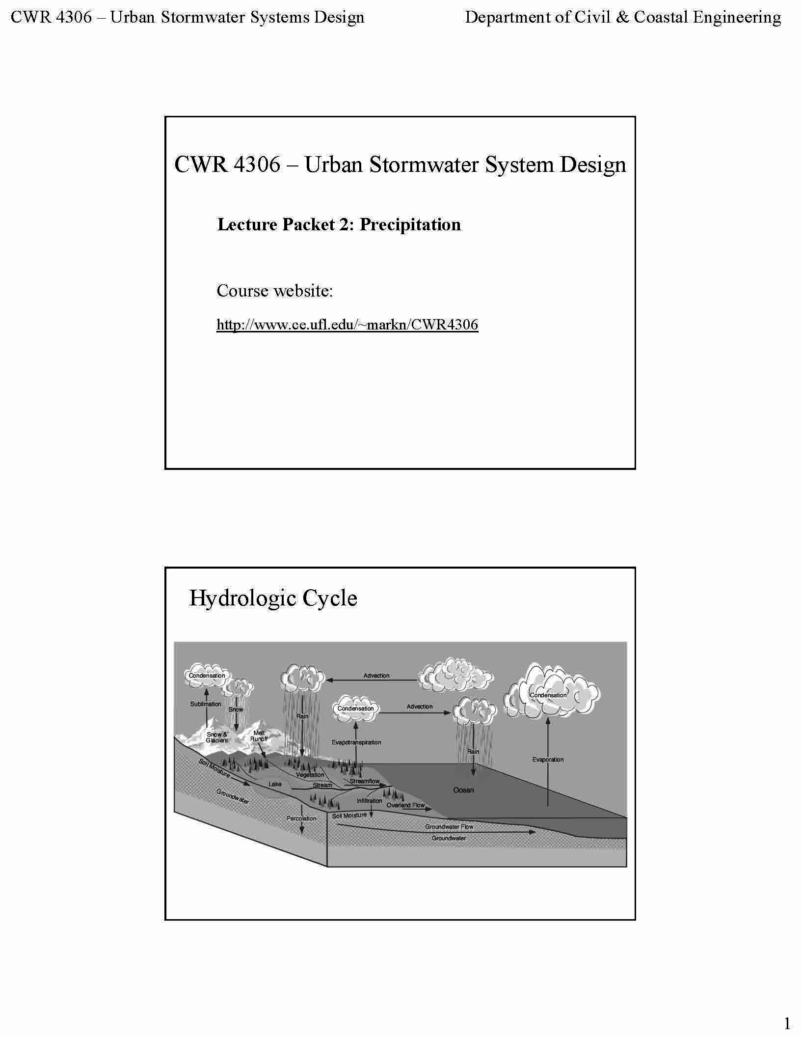 URB STORMWATER SYS DE