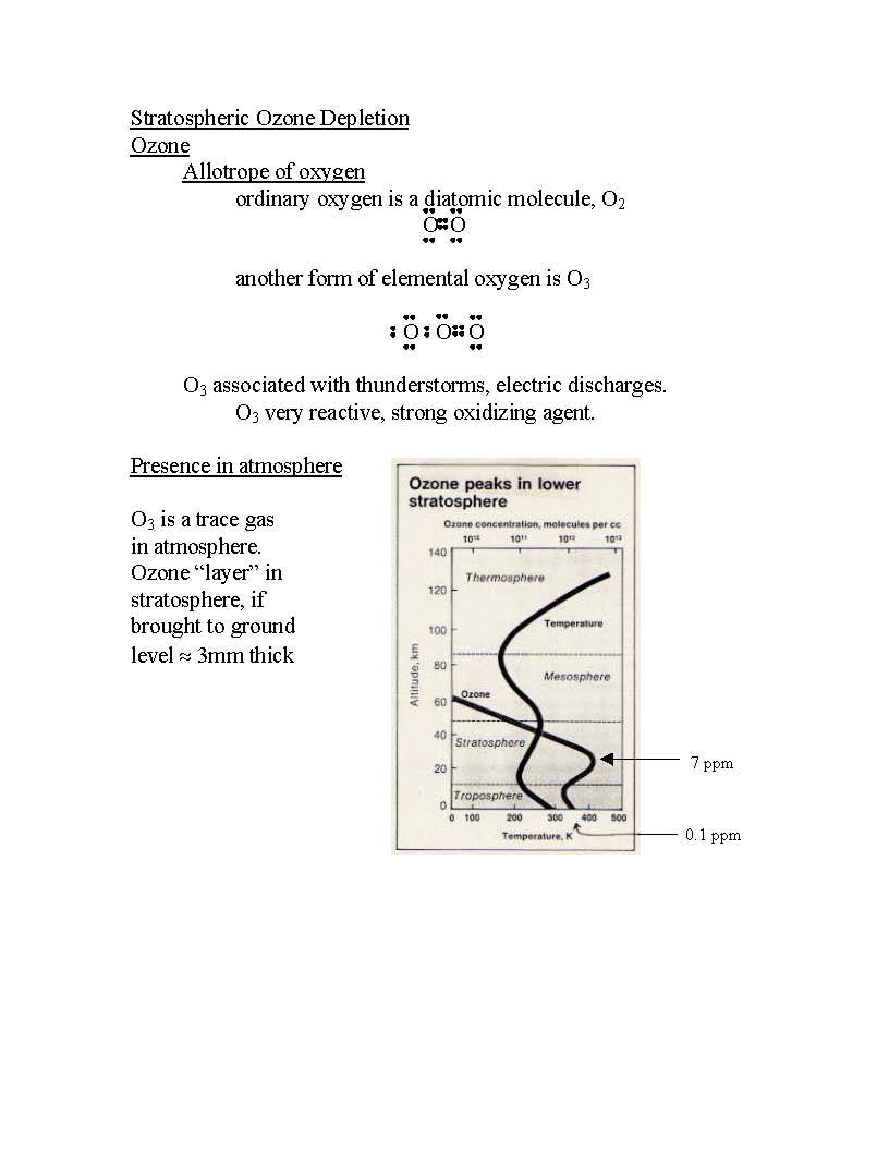 ENVIRONMENTAL CHEMISTRY