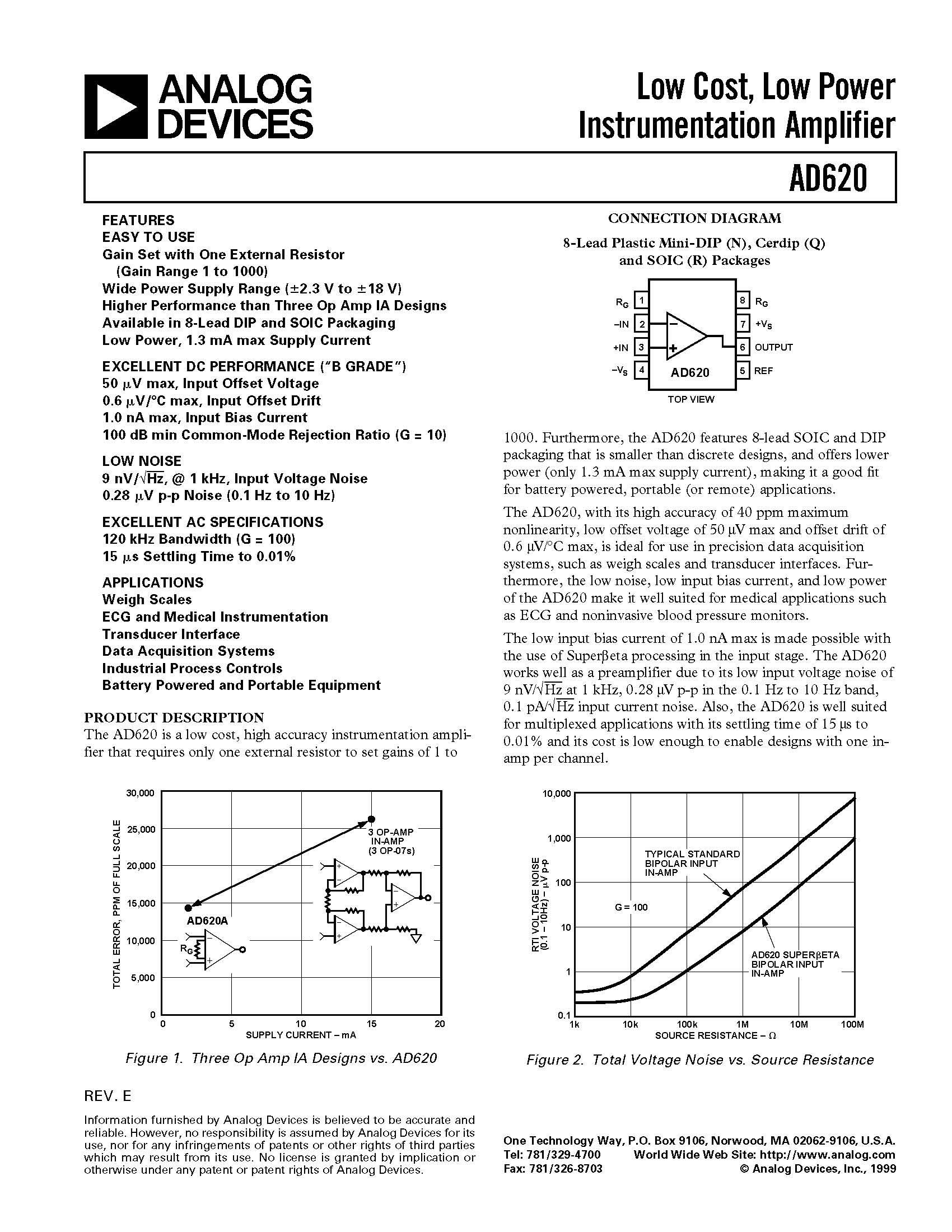 ADVANCED INSTRUMENTATION LAB MODULE