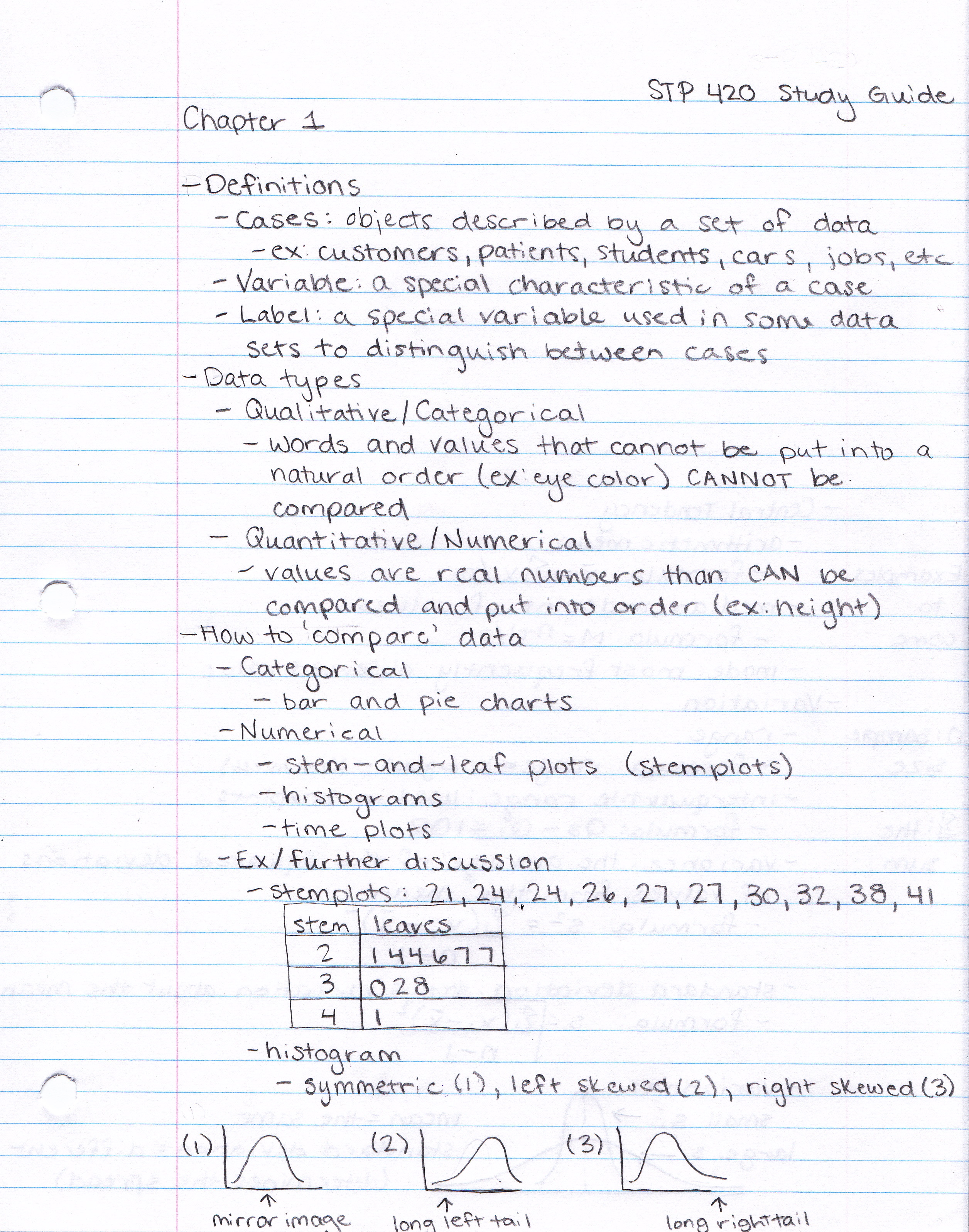 STP 420 - Midterm 1 Study Guide